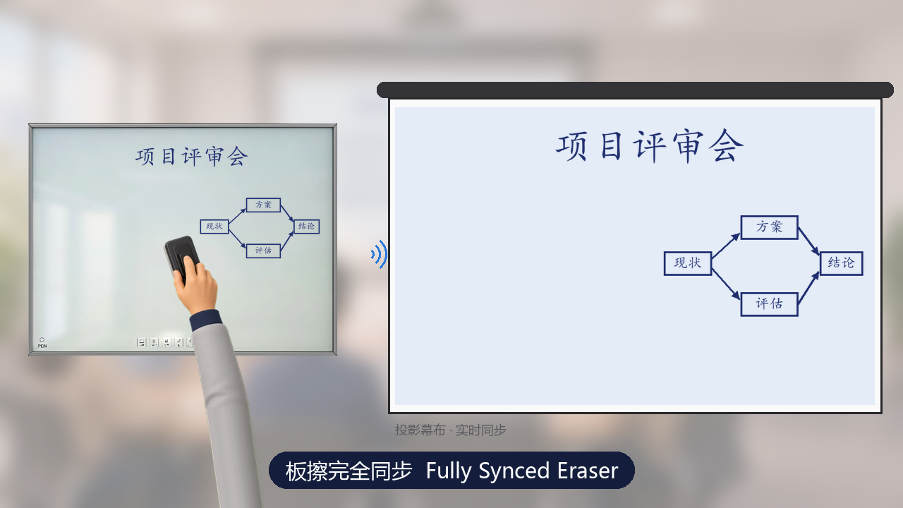Eraser sync