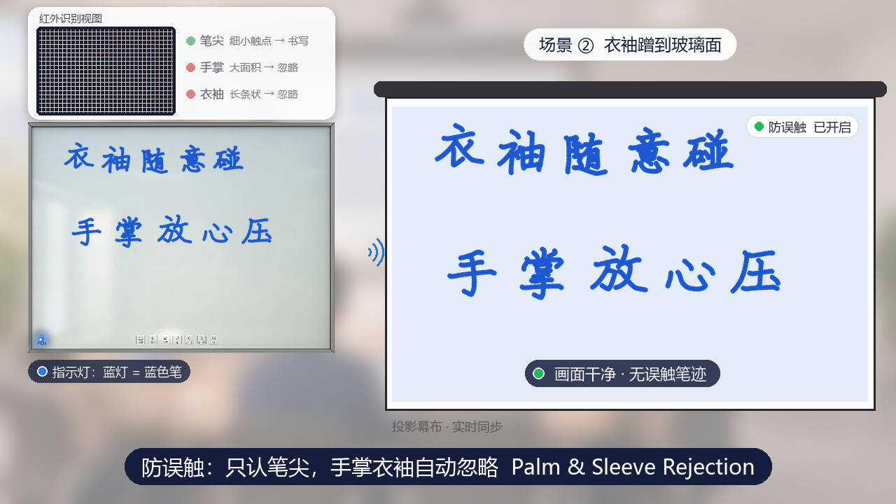 Palm rejection
