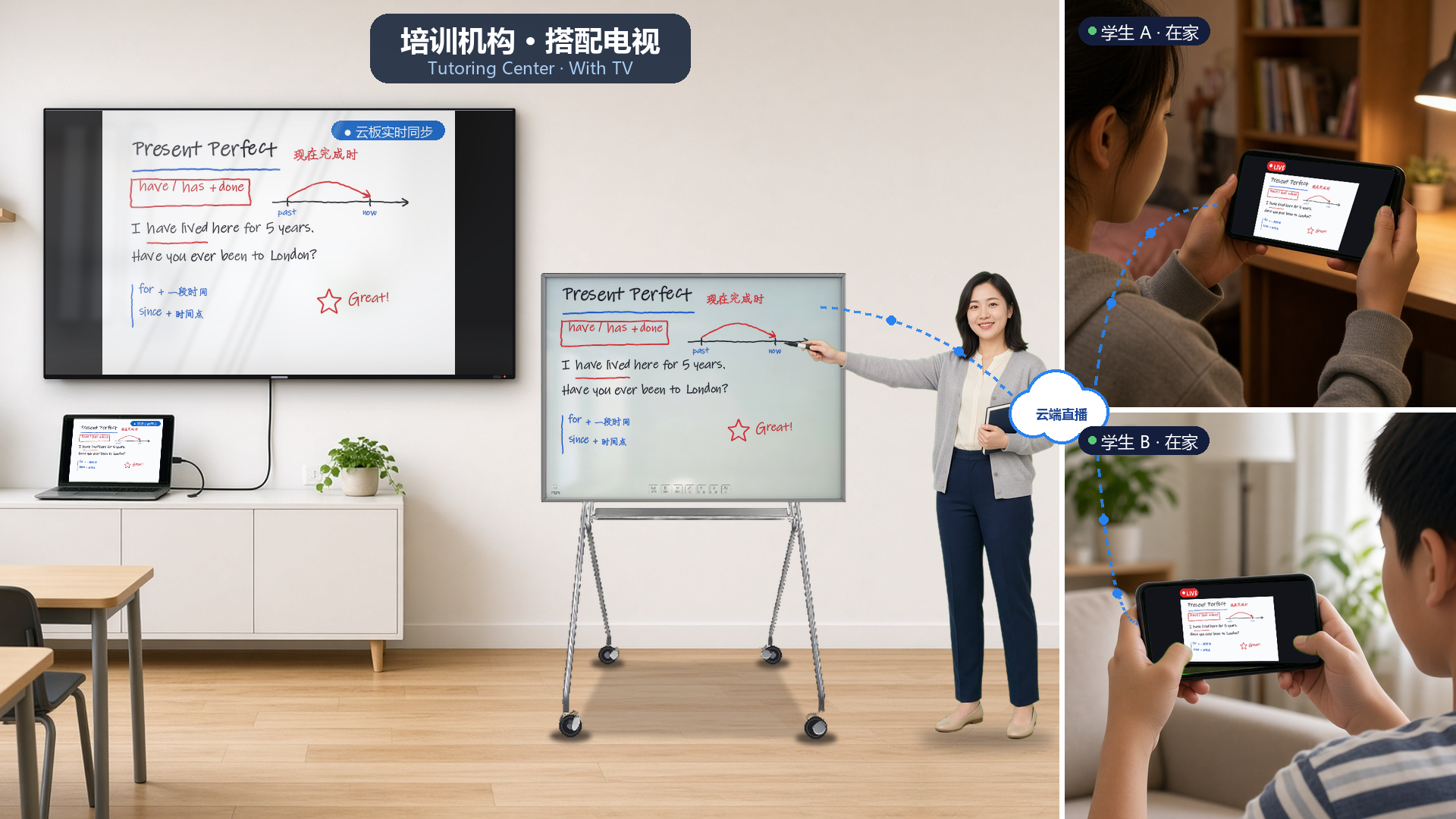 Training room with TV